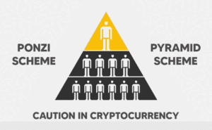 Bitcoin myth ponzi pyramid infographic for decentral publishing