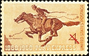 history of privacy concerns pony express stamp for decentral publishing