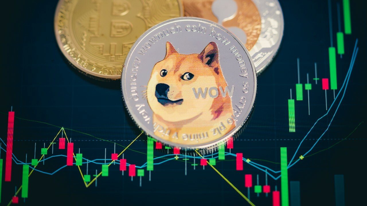 memecoin analysts doge much wow for decentral publishing